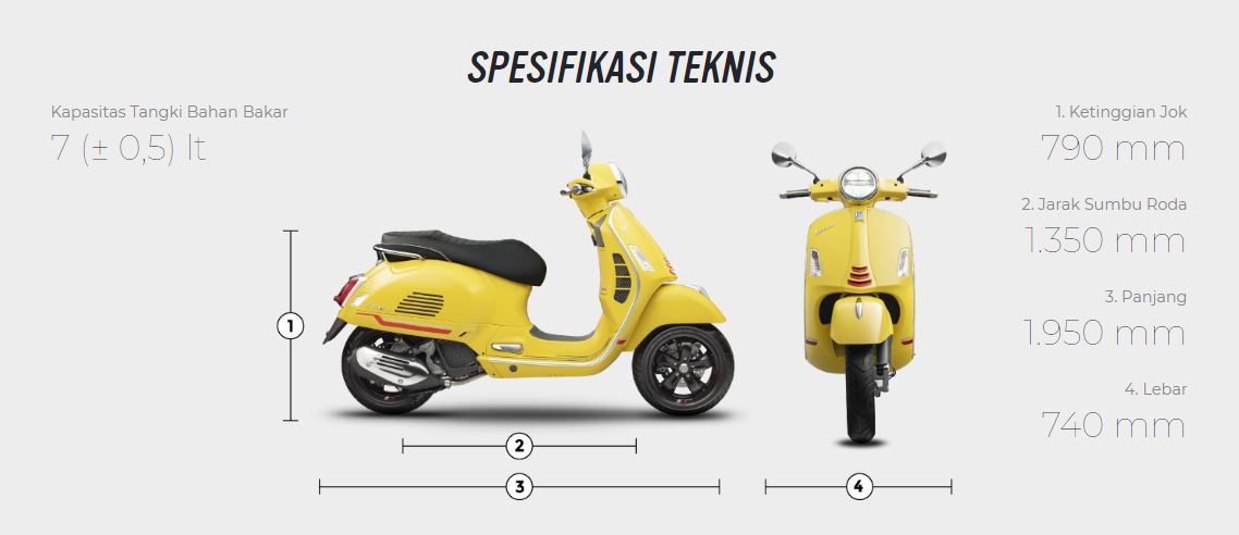 Vespa LX Specification