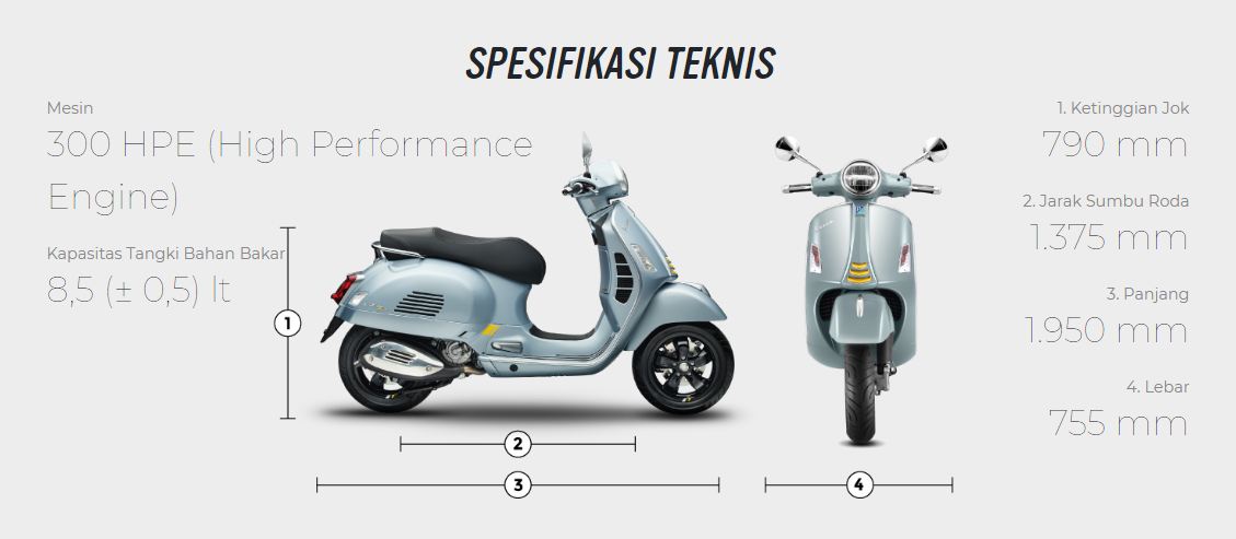 Vespa LX Specification