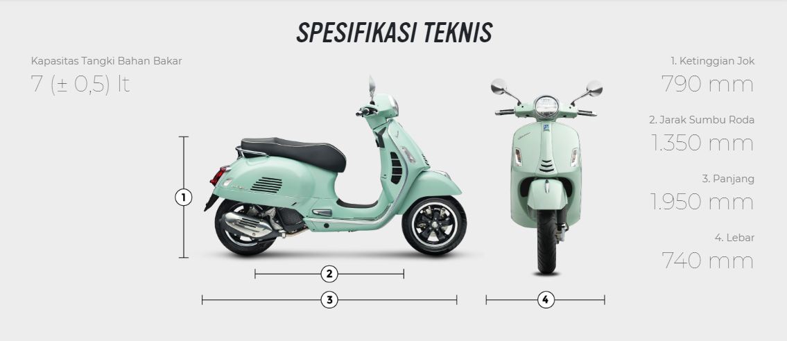 Vespa LX Specification