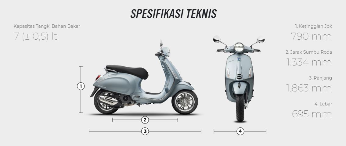 Vespa LX Specification