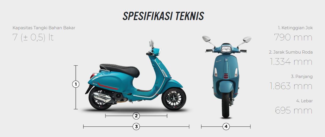 Vespa LX Specification